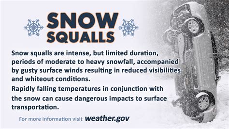 Snow squall warning